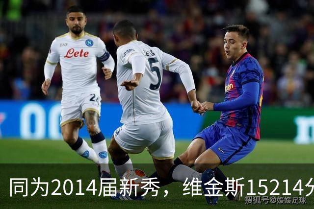 同为2014届新秀，维金斯15214分，恩比德拿到13544分，约基奇呢？