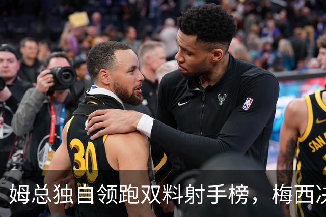 姆总独自领跑双料射手榜，梅西决赛2球1助可夺金靴